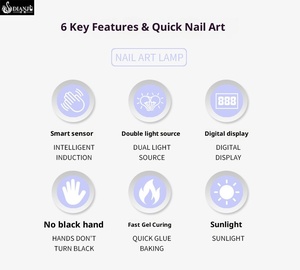 Lámpara <span class=keywords><strong>UV</strong></span> Inteligente SUN X10MAX Portátil de Doble Fuente de Luz 365nm <span class=keywords><strong>para</strong></span> Secado Rápido de Esmalte en Gel, 48W, Plástico ABS, 110-240V, Venta al Por Mayor - Product Image 6
