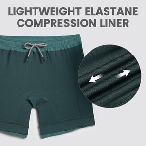 Pantalones Cortos Deportivos 2 en 1 para Hombre con Forro de Compresión, Personalizados al por Mayor OEM - Product Image 4