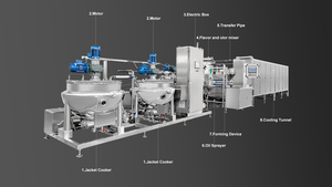 Machine gommeuse automatique avec conception hygiénique en acier inoxydable 304 assurant la sécurité et la conformité des exportations mondiales Nouveau - Product Image 4