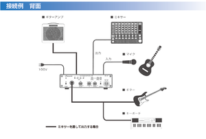 JR SOUND HA-101 DI Professional Microphone Amplifier with Metal Body for Concerts Recording Home & Live Venues - Product Image 3