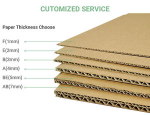 Factory Supplier Rectangular Custom Printed Paper <b>Packaging</b> <b>Packaging</b> <b>Boxes</b> for <b>Small</b> Business - Product Image 6