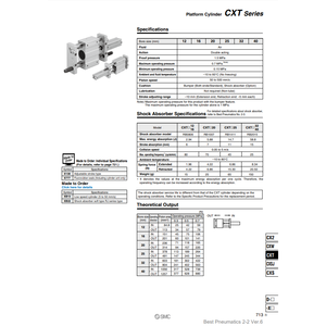 Cylindre à plate-forme CXTM32-250B SMC Pneumatics - Product Image 1