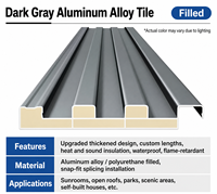 Abri de voiture moderne en tuiles de type Grande Muraille - Structure manuelle en alliage d'aluminium, résistant au vent et durable pour parking en extérieur