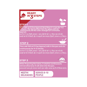 ปันซารี อินดิมิกซ์ มูนดัล ฮัลวา มิกซ์ 200 ก. - Product Image 4