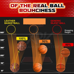 Advanced <b>Grip</b> Basketball With Textured Surface And <b>Control</b> Basketball For Daily Training And Match Play - Product Image 4