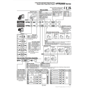 Électrovanne pneumatique SMC VFR2210-5TZ-02 pièces pneumatiques - Product Image 1