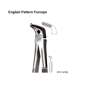 Forceps d'extraction ergonomiques de type anglais en acier inoxydable par Roboz Tech Pakistan - Product Image 2