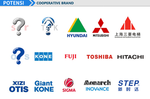 Chất lượng cao vf7 + Có thể nâng cửa nhà điều hành khách sạn thang máy điều khiển cửa với chứng nhận chất lượng - Product Image 6