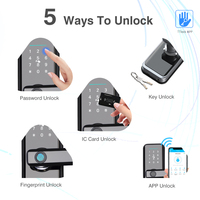 Cerradura Inteligente para Puertas de Madera, Acero, Aluminio, Latón y Acero Inoxidable, con Wi-Fi, App Tuya, TTLOCK, Capacidad para 100 Huellas Dactilares