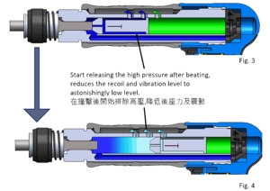 250mm Long Barrel Air Hammer 2,300BPM Air Needle Scaler Air <b>Tools</b> ST-60225N4 - Product Image 4