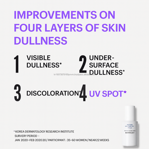 Siero Coreano OEM ad Alta Concentrazione con Alfa Arbutina, Niacinamide e Glutatione per una Pelle Luminosa - Product Image 2