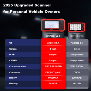 LAUNCH CRP123I V3.0 Lifetime Update OBD2 Scanner for Engine/Transmission/ABS/SRS with 7 Resets OBD2 Scanner - Product Image 5