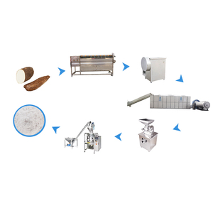 เครื่องบรรจุแป้งมันสำปะหลังผงขิงมันสำปะหลังสายการผลิตอัตโนมัติ - Product Image 1