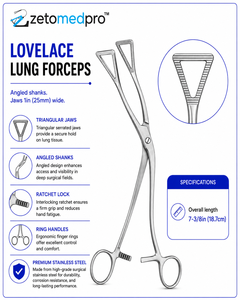 Pinzas Pulmonares LOVELACE con Puntas Anguladas, Mandíbulas de 1 Pulgada (25 mm) de Ancho, Longitud Total de 7-3/8 Pulgadas (18.7 cm), ZETOMEDPRO - Product Image 3