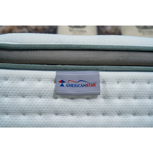 Compress <b>Spring</b> <b>Mattress</b> Plush-Medium Firmness Euro Top Pillow Top Quilting American Star Victoria Luxury Bedroom Hotel 10-Year - Product Image 2