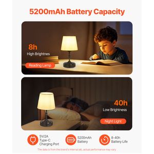 Lampada da Tavolo Ricaricabile Senza Fili 5200mAh, 3 Livelli di Luminosità, Paralume in Tessuto, Colori 2700K 3000K per Camere da Letto e Piccole Scrivanie - Product Image 4