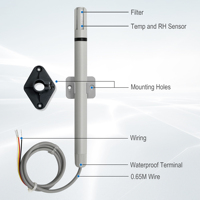 Sensor de Temperatura THT02C 4-20mA de Alta Precisión IP65 Impermeable para Invernadero, Cultivo de Hongos, Medidor de Temperatura y Humedad