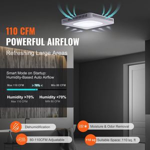 Ventilatore di Scarico per Bagno ad Alta Efficienza 110 CFM con Motore Interamente in Rame, Bassa Rumorosità 1.5sones, a Risparmio Energetico per Bagni - Product Image 4