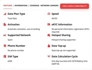 eSIM สเปน ข้อมูลไม่จำกัด 3 5 7 10 15 30 วัน – อินเทอร์เน็ตสำหรับการเดินทาง 4G/5G, คิวอาร์โค้ดทันที & ส่งอีเมลรวดเร็ว - Product Image 2