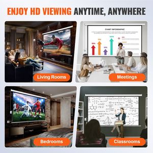Schermo Elettrico Motorizzato per Proiettore da 72 Pollici con Immagine HD 16:9 4K/1080p e Telecomando - Product Image 6