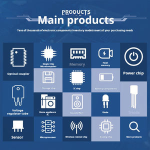 Puce de contrôleur de port USB Type-C WCH CH252L CH252A d'origine pour les applications d'alimentation et de charge rapide - Product Image 4