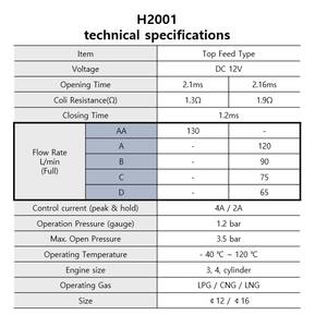 Injecteur de gaz de qualité professionnelle H2001 développé pour les systèmes GPL et GNC offrant une résistance thermique à fonctionnement silencieux [Type de rail] - Product Image 5