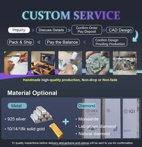 Colgante de Diamante Cultivado en Laboratorio con Certificación IGI, Diseño 3D de Dibujos Animados, Personalizado para Hombre, Estilo Hip Hop, Plata 925, Cadena de Oro VVS, Joyería Fina - Product Image 5