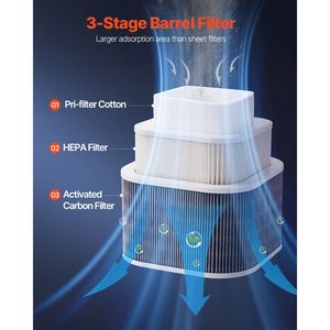 Estrattore di Fumi per Saldatura Senza Spazzole 85W, Regolazione a 3 Velocità, Filtri a 3 Stadi, Aspirazione Potente 200m3/h, Forniture per Saldatura a 3 Stadi - Product Image 3