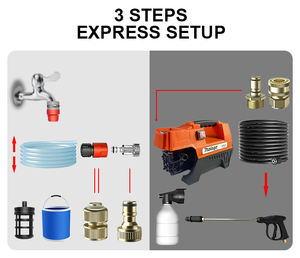 Lavadora de coche con Motor de inducción de 220V, 1500W, 6,5 l/min, para jardín <span class=keywords><strong>interior</strong></span> y exterior, lavado de coches y bicicletas, limpieza del hogar - Product Image 6