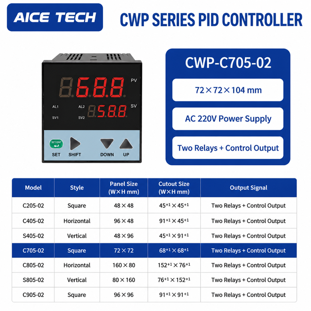 AICE TECH Ramp and Soak PID Temperature Controller with High Resolution LED Display OEM/ODM Customizable Programmable Controller
