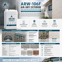 ECOWAY ARW-106F ≥105 °   Revêtement mural extérieur hydrophobe en fluorosilicone 20L Protection hydrofuge pour façade de bâtiment