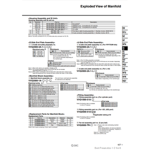 SMC Pneumatics D <b>Side</b> End <b>Plate</b> Assembly Model VVQ1000-3A-1-F-S - Product Image 2