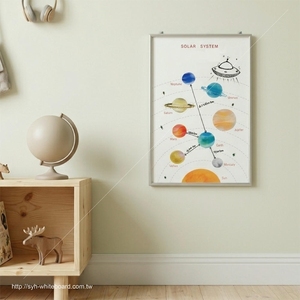 SYH Aluminum <b>Frame</b> Magnetic Solar System Board for Kids Learning with Sublimation Printing CPSIA Certified Single Sided - Product Image 6