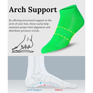 Calzini sportivi da uomo James Fiallo, confezione da 12, a taglio basso, per prestazioni elevate - Product Image 2