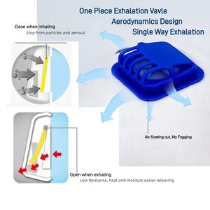 Masker <span class=keywords><strong>Respirator</strong></span> cetakan setengah wajah FFP3 NR, dapat disesuaikan, bentuk cangkir Anti Aerosols untuk debu dan polusi - Product Image 6