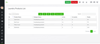 Solución Integral de Software de Gestión Hotelera para Reservas de Habitaciones Optimizadas, Facturación y Automatización del Servicio al Cliente
