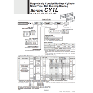 Modèle de cylindre sans tige pneumatique SMC CY1L20H-400B - Product Image 1