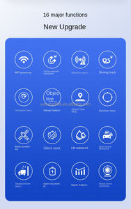 4 जी ऑटो फाइनेंस जीपीएस लोकेटर मजबूत चुंबकीय डैशबोर्ड माउंट वायरलेस लॉजिस्टिक्स परिवहन प्रबंधन वाहन-हानि - Product Image 5