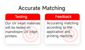 Película de etiqueta de PP transparente para inyección de tinta UV, Pegatina autoadhesiva impermeable con adhesivo acrílico transparente para etiquetas de productos y embalajes - Product Image 5