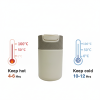 Bouteille thermique en acier inoxydable à double paroi SUS 304 de 8 oz/250 ml, isolation sous vide, porcelaine, 4-6 heures chaudes/4-10 heures froides, couvercle en PP