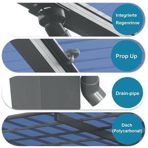 Tettoia Singola per Auto in Alluminio con Pannelli in Policarbonato 17.44FT*9FT*11FT per Copertura Auto o Vialetto - Product Image 6