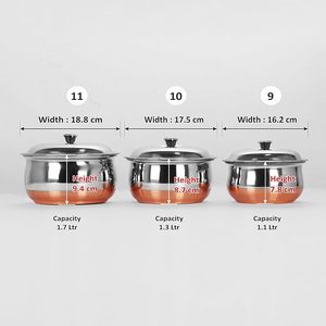 Cacerolas Modernas de Acero Inoxidable con Tapa de Vidrio Templado, Exterior Antiadherente, Aptas para Lavavajillas, 24 cm de Diámetro, Duraderas, Elegantes y Seguras para Alimentos - Product Image 2