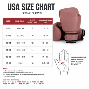Guantes de Boxeo Personalizados de Cuero PU Ligero con Cierre de Gancho y Bucle, Guantes de Entrenamiento y Sparring, Fabricante OEM ODM, Venta al Por Mayor para Niños - Product Image 4