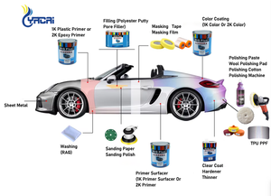 Peinture acrylique automobile et pour meubles 1K et 2K, couleurs personnalisables, résistance aux hautes températures, revêtement liquide <span class=keywords><strong>noir</strong></span> en spray pour voitures - Product Image 6