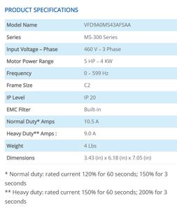 Delta VFD9A0MS43AFSAA AC Inverter SVC Vector Control Frequency Drive - Product Image 2
