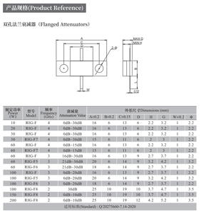 Résistance à haute impédance RFG RFR 2 Ohm Pa66-gf30 pour souffleur, résistance à <span class=keywords><strong>code</strong></span> de détection de courant couleur, résistance à bride - Product Image 3