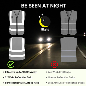Universal Fit Safety Vest High Visibility Reflective Apparel For Parking Attendants Security Personnel Facility Support Staff - Product Image 4