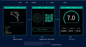 Station de recharge murale pour véhicules électriques 7 kW avec contrôle par application intelligente, OCPP Type 2, pour usage domestique et commercial, chargeur AC pour <span class=keywords><strong>Tesla</strong></span> 7,4 kW Wallbox - Product Image 4