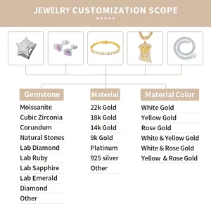 Venta al por mayor de fábrica: Joyería de plata de ley 925 personalizada con diamantes de moissanita VVS, collar de moissanita para hombre, cadena cubana. - Product Image 5