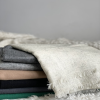 Écharpe d'hiver en cachemire 100% tissé, durable et élégante, couleur unie, nouveau design personnalisable, KMB Pashmina